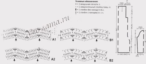 Схемы и выкройка для вязания платья крючком Схемы и выкройка для вязания платья крючком