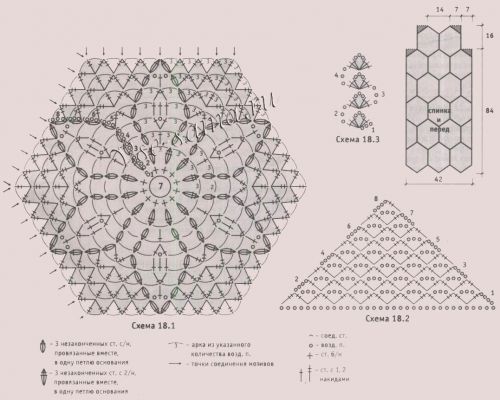 Платье из круговых мотивов крючком, схема Платье из круговых мотивов крючком, схема
