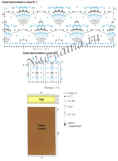 Платье с золотым лифом, схема