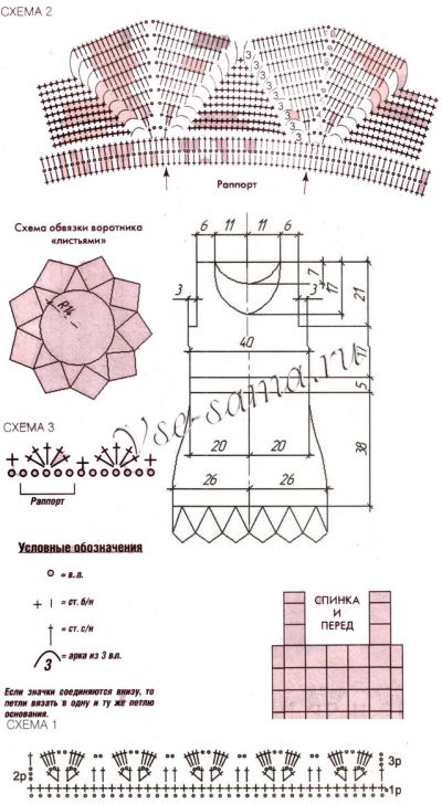 Платье вязаное крючком, схема Платье вязаное крючком, схема