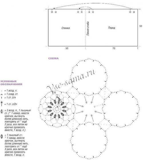 Пончо крючком из цветов, схема и выкройка Пончо крючком из цветов, схема и выкройка