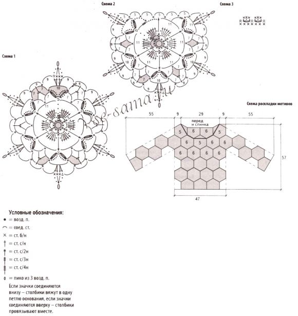 Схемы и выкройка для вязания пуловера крючком Схемы и выкройка для вязания пуловера крючком