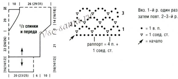 Схема и выкройка для вязания пуловера крючком Схема и выкройка для вязания пуловера крючком