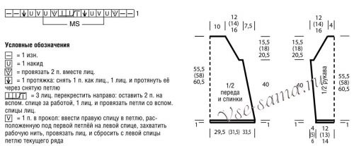 Схема и выкройка для вязания пуловера-реглан Схема и выкройка для вязания пуловера-реглан