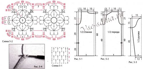 Схемы и выкройка для вязания розовой туники Схемы и выкройка для вязания розовой туники