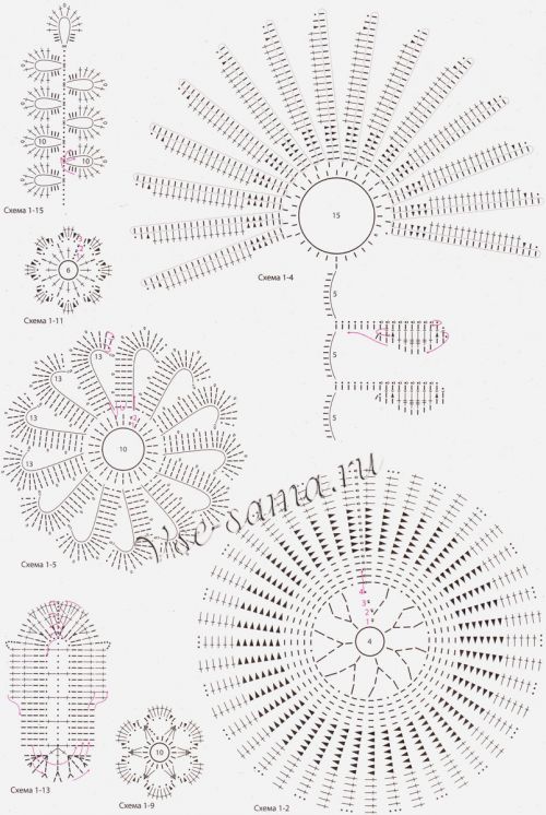 Схемы и выкройка для вязания розового платья, 2 Схемы и выкройка для вязания розового платья, 2