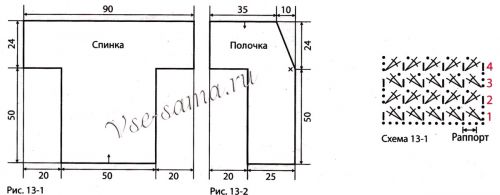 Схема и выкройка для вязания кардигана Схема и выкройка для вязания кардигана