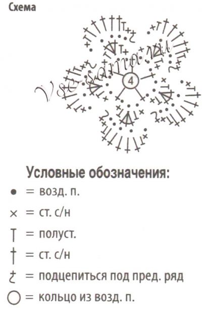 Розовый купальник крючком, схема