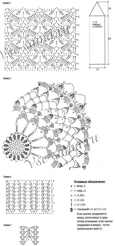Салатовый комплект - сарафан и берет, сумочка крючком, схемы