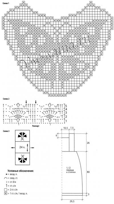 Сарафан голубого цвета, схема