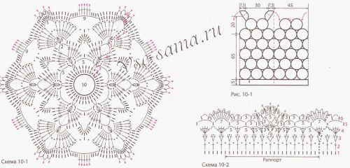 Схемы и выкройка для вязания серого платья Схемы и выкройка для вязания серого платья
