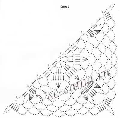 Шаль крючком Оранжевое настроение, схема