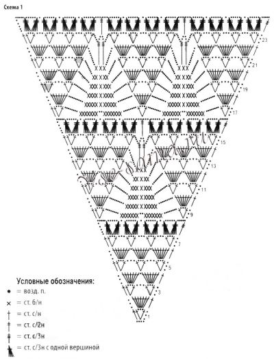 Шаль крючком Виноградные грозди, схема Шаль крючком Виноградные грозди, схема