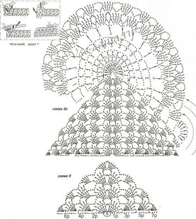 Шаль крючком с каймой из полукругов, схема Шаль крючком с каймой из полукругов, схема