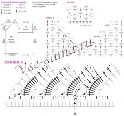 Шёлковый пуловер, схемы