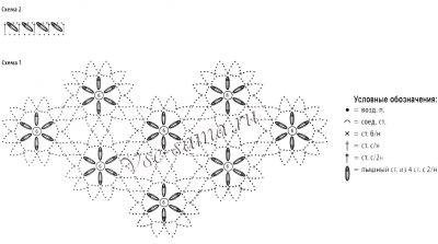 Сиреневая шаль крючком, схема Сиреневая шаль крючком, схема