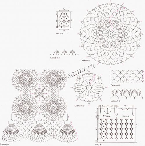 Схемы и выкройка для вязания сиреневого платья крючком Схемы и выкройка для вязания сиреневого платья крючком