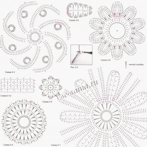 Схемы для вязания сиреневого платья, 1 Схемы для вязания сиреневого платья, 1