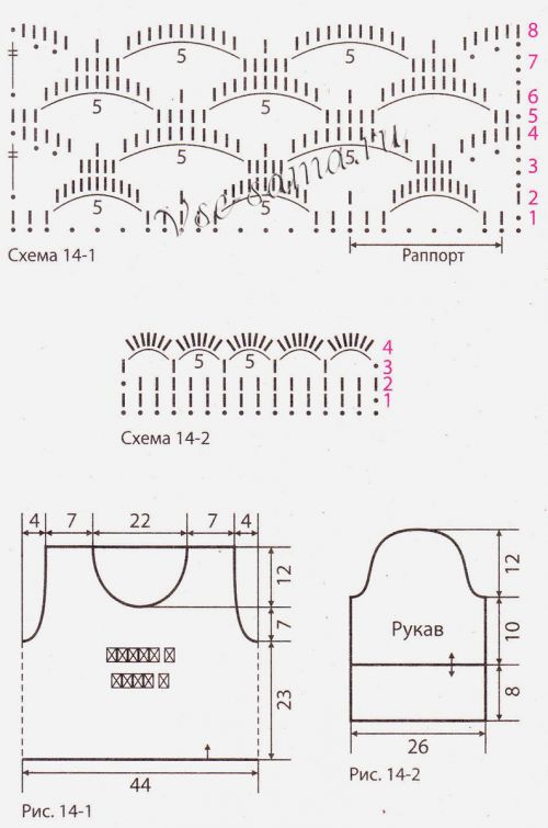 Схемы и выкройка для вязания ажурного пуловера крючком Схемы и выкройка для вязания ажурного пуловера крючком