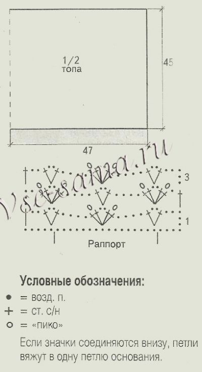Сиреневый ажурный топ, схема