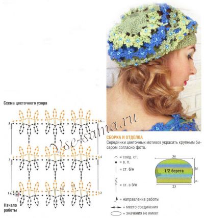 Цветная кофточка и берет крючком, схема 2 Цветная кофточка и берет крючком, схема 2