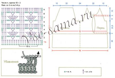 Топ - Коралловый каприз, схема