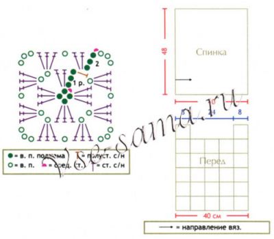 Топ - Нежная шахматка, схема