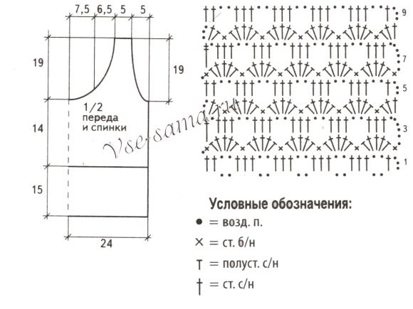 Схема и выкройка для вязания топа Bonito Схема и выкройка для вязания топа Bonito