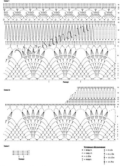 Топ Старое золото, схема