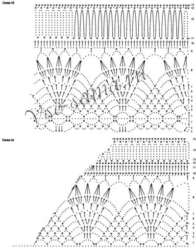 Топ Старое золото, 3