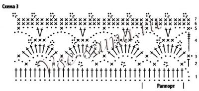 Топ Старое золото, 4