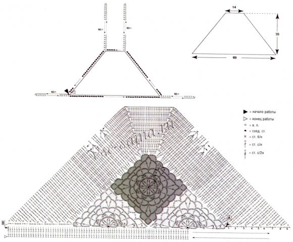 Схема и выкройка для вязания топа-бандо Схема и выкройка для вязания топа-бандо