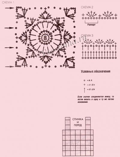 Топ крючком из квадратных мотивов, схема Топ крючком из квадратных мотивов, схема