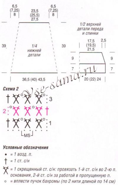 Топ красного цвета крючком, выкройка