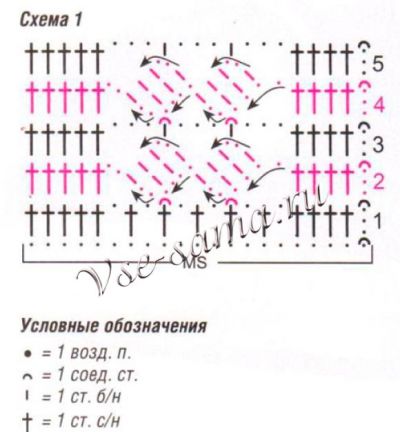 Топ красного цвета крючком, схема