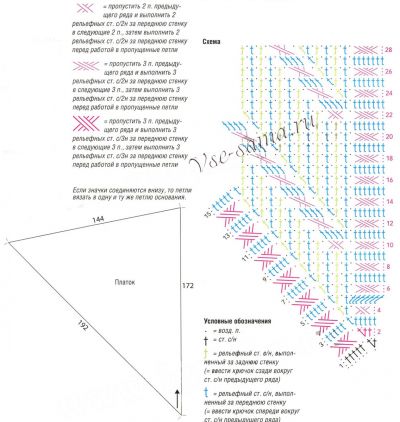 Треугольный платок крючком, схема