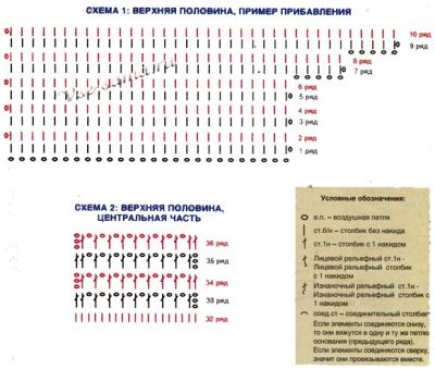 Удлиненное болеро крючком, схема 1