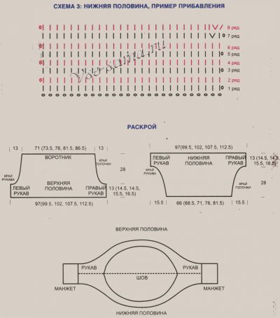 Удлиненное болеро крючком, схема 3 Удлиненное болеро крючком, схема 3