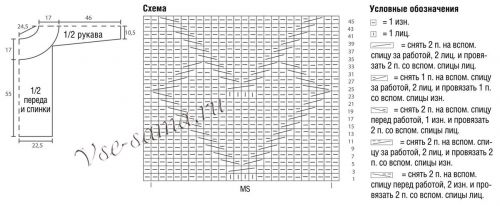 Схема и выкройка для вязания пуловера Схема и выкройка для вязания пуловера