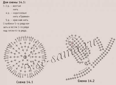 Вязаное крючком ожерелье Маки, схема