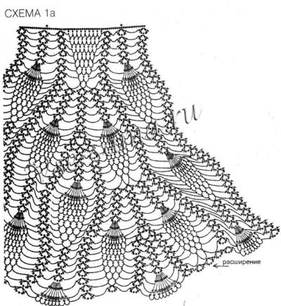 Юбка из ананасов, 2 Юбка из ананасов, 2