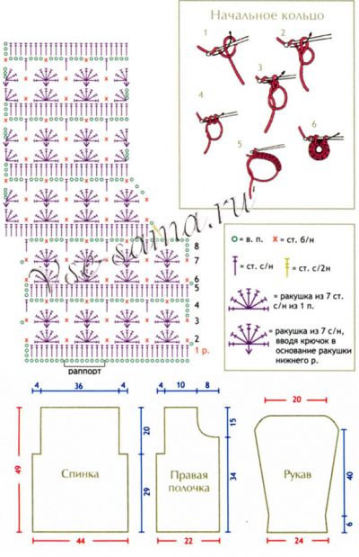 Жакет - Кружевной каприз, схемы