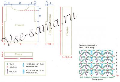 Жакет - Пастораль, схема