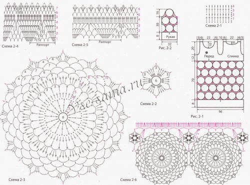 Схемы для вязания зеленого вискозного платья Схемы для вязания зеленого вискозного платья