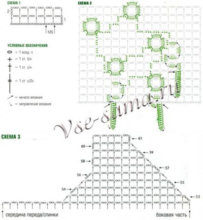 Зелёный топ крючком, схемы