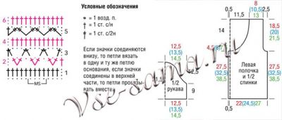 Жакет - узоры и полоски, схема