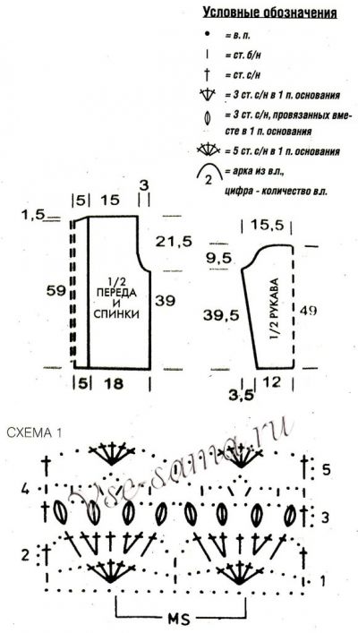 Жакет крючком секционного крашения, схема