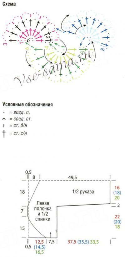 Женственный жакет-болеро крючком, схема