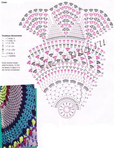 Жилет крючком с зубчатым бордюром, схема