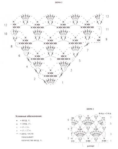 схема схема вязания жилета